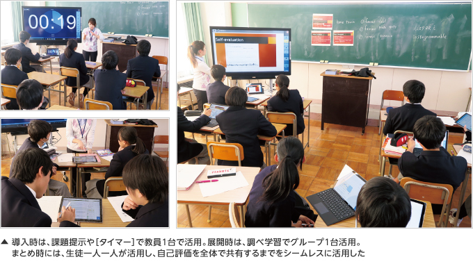 導入時は、課題提示や［タイマー］で教員１台で活用。展開時は、調べ学習でグループ１台活用。まとめ時には、生徒一人一人が活用し、自己評価を全体で共有するまでをシームレスに活用した