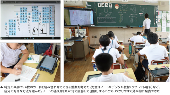 志布志市立安楽小学校 学校とict ｓｋｙ株式会社 Ictを活用した学習活動をサポート