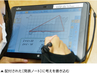 配付された［発表ノート］に考えを書き込む