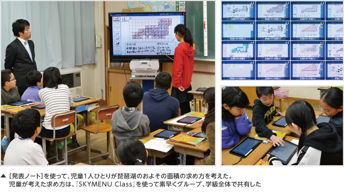 ［発表ノート］を使って、児童１人ひとりが琵琶湖のおよその面積の求め方を考えた。児童が考えた求め方は、『ＳＫＹＭＥＮＵ Ｃｌａｓｓ』を使って素早くグループ、学級全体で共有した