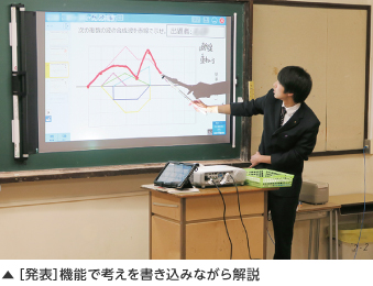 ［発表］機能で考えを書き込みながら解説