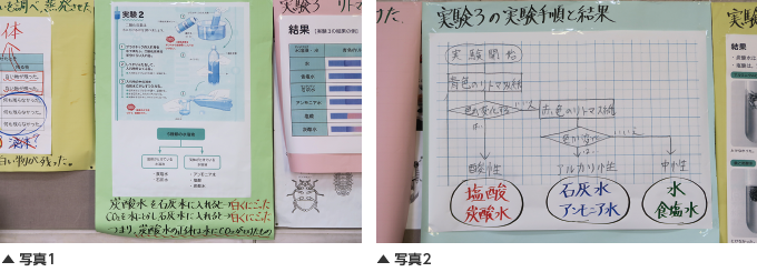 石川県七尾市立天神山小学校 学校とict ｓｋｙ株式会社 Ictを活用した学習活動をサポート