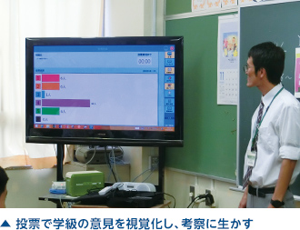 投票で学級の意見を視覚化し、考察に生かす