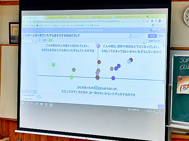 【タブレット端末活用】個人追究から全体共有へ［発表ノート］と［ポジショニング］の活用