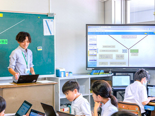 「水を守るために、何ができるだろうか」 ICTでつながり、対話し、自己決定へ
『SKYMENU Cloud』で考えを表出、交流し、学びの足跡を可視化
