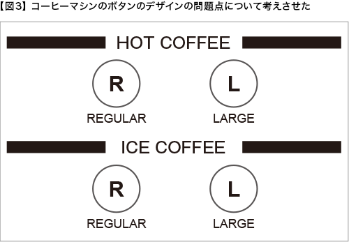 図3