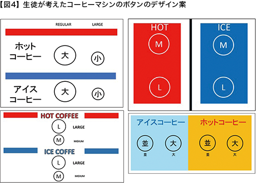 図4