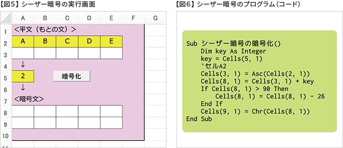 図5図6