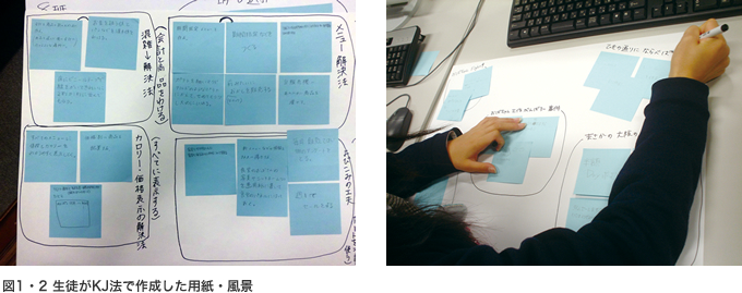 図1・2 生徒がKJ法で作成した用紙・風景