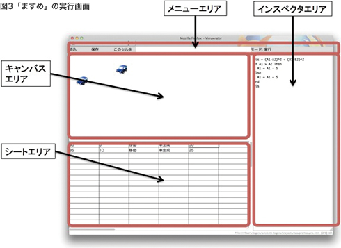 図3 「ますめ」の実行画面