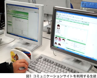 図1 コミュニケーションサイトを利用する生徒