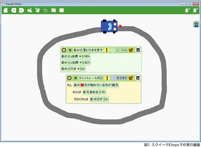 図1　スクイークEtoysでの実行画面