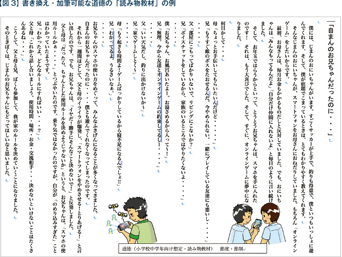 【図3】書き換え・加筆可能な道徳の「読み物教材」の例