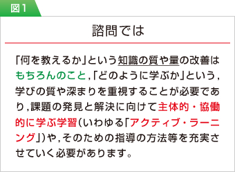 図1：諮問では