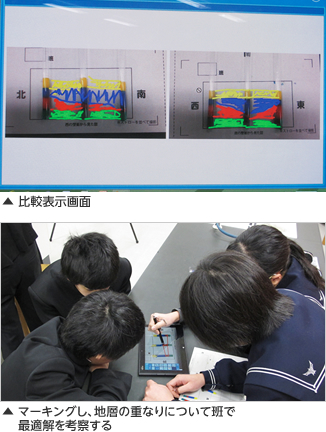 比較表示画面