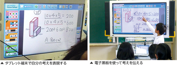 タブレット端末で自分の考えを表現する