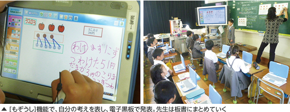 [もぞうし]機能で自分の考えを表し、電子黒板で発表。先生は板書にまとめていく