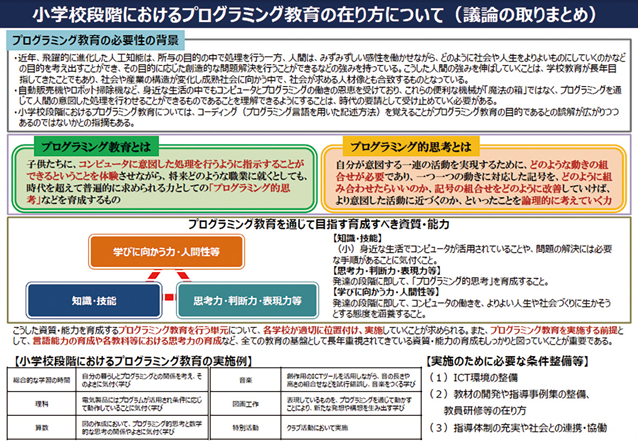 小学校段階におけるプログラミング教育の在り方について（議論の取りまとめ）