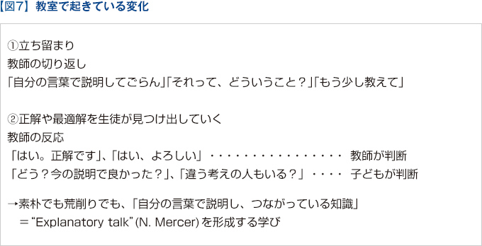 【図7】】教室で起きている変化