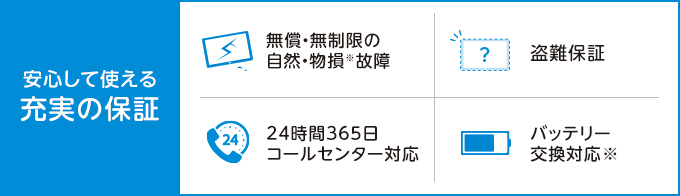 安心して使える充実の保証