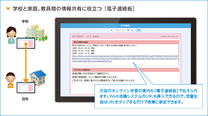 学校と家庭、教員間の情報共有に役立つ［電子連絡板］