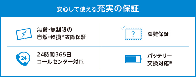 安心して使える充実の保証