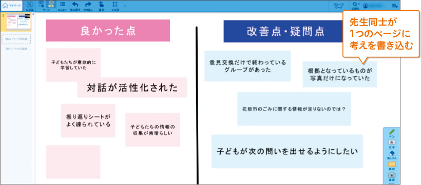 ［発表ノート］の［グループワーク］で研究授業を見て得た気づきを共有する