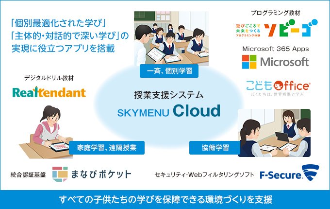 授業支援システム SKYMENU Cloud　すべての子供たちの学びを保障できる環境づくりを支援